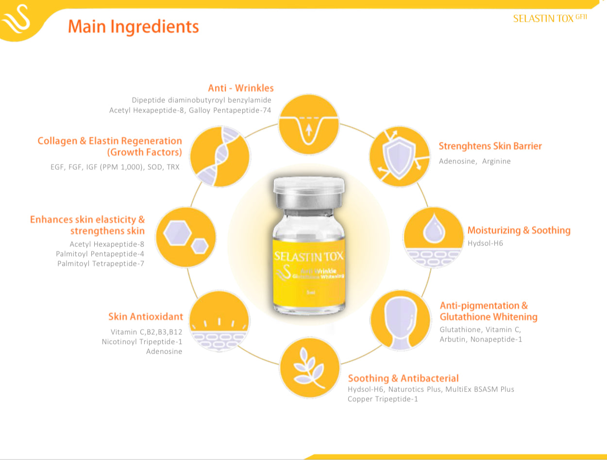 Selastin Tox