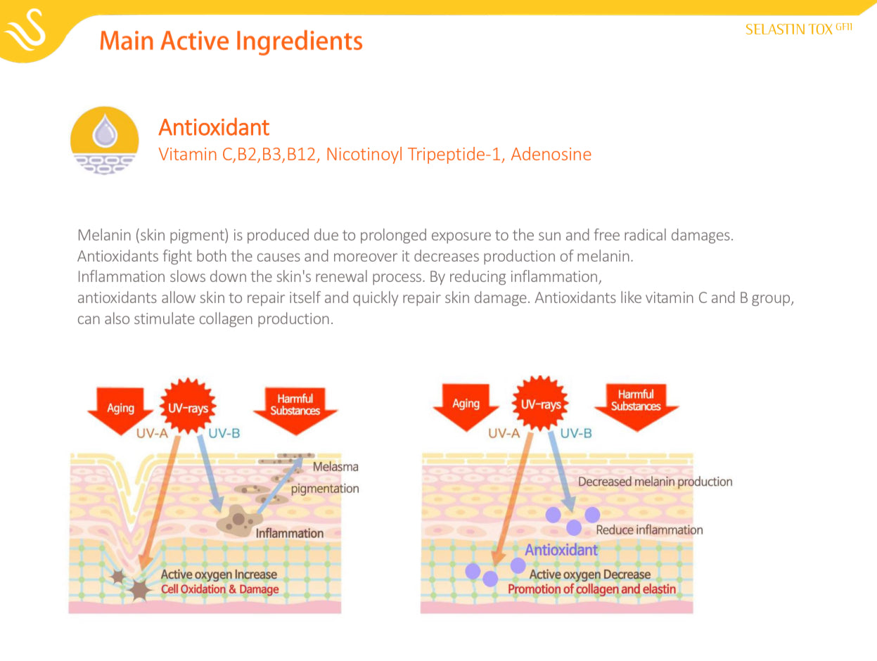 Selastin Tox